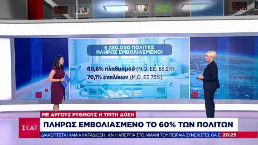 Θεσσαλονίκη- Κορωνοϊός: Πέθανε 38χρονη ανεμβολίαστη έγκυος (vid)