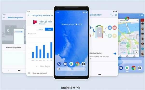Android 9 Pie: Αυξημένες δυνατότητες τεχνητής νοημοσύνης στο νέο λειτουργικό της Google